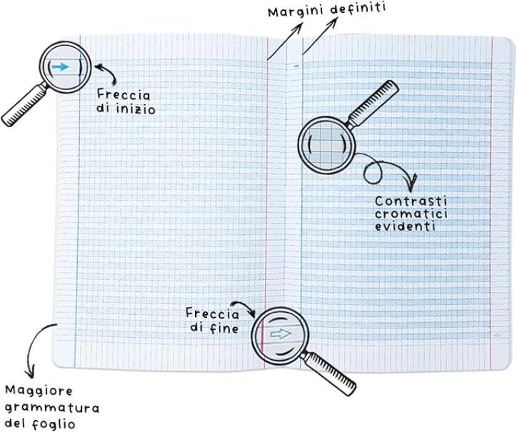 blasetti blasetti maxi quaderno a4 one color didattico per disgrafia linea blu quadretti 10 mm (1 cm) con doppia spaziatura (10+) - foto 2